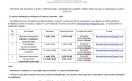 În atenția candidaților participanți la Evaluarea Națională – 2026!